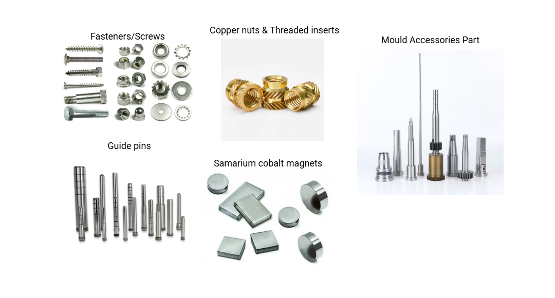 Plastic Injection Spare Parts